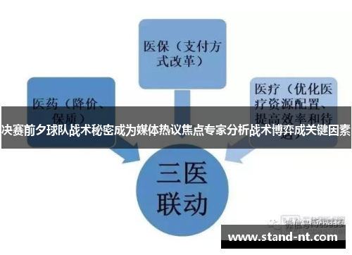 决赛前夕球队战术秘密成为媒体热议焦点专家分析战术博弈成关键因素