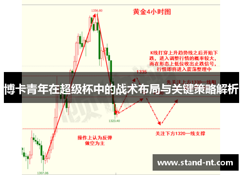 博卡青年在超级杯中的战术布局与关键策略解析