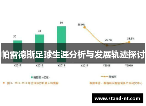帕雷德斯足球生涯分析与发展轨迹探讨