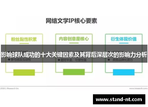 影响球队成功的十大关键因素及其背后深层次的影响力分析