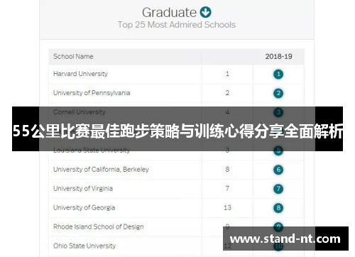 55公里比赛最佳跑步策略与训练心得分享全面解析