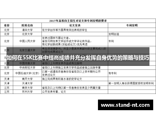 如何在55K比赛中提高成绩并充分发挥自身优势的策略与技巧