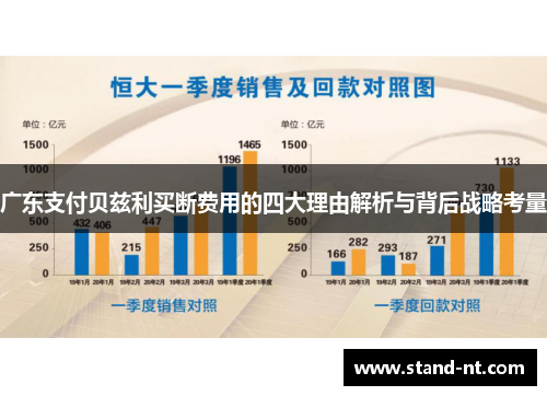 广东支付贝兹利买断费用的四大理由解析与背后战略考量