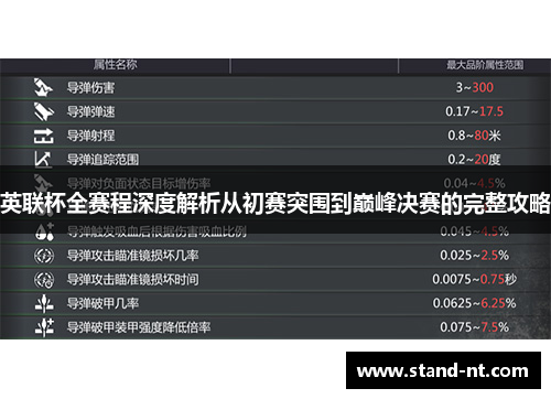 英联杯全赛程深度解析从初赛突围到巅峰决赛的完整攻略 英联杯全赛程深度解析从初赛突围到巅峰决赛的完整攻略