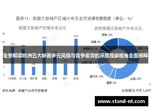 全景解读欧洲五大联赛多元风格与竞争差异的深度观察视角全面阐释 全景解读欧洲五大联赛多元风格与竞争差异的深度观察视角全面阐释