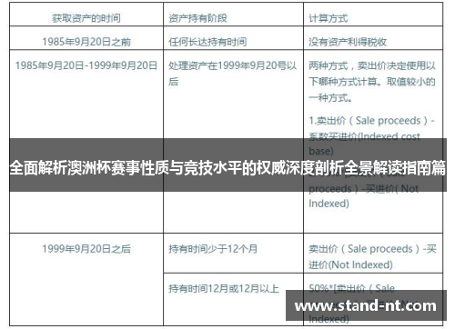 全面解析澳洲杯赛事性质与竞技水平的权威深度剖析全景解读指南篇 全面解析澳洲杯赛事性质与竞技水平的权威深度剖析全景解读指南篇